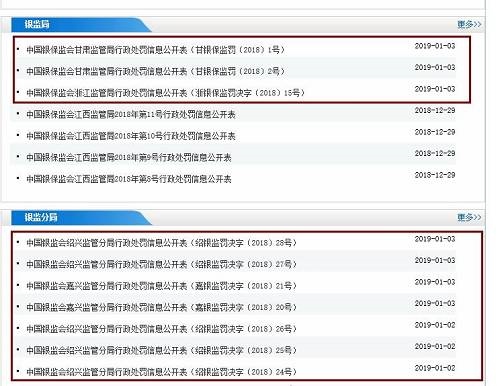 2家銀保監(jiān)局、2家銀監(jiān)分局率先公布了新年首批罰單，分別開向10家機(jī)構(gòu)，處罰對(duì)象涵蓋國(guó)有銀行、全國(guó)股份制銀行、郵儲(chǔ)銀行、農(nóng)商行、村鎮(zhèn)銀行、城商行6大類銀行機(jī)構(gòu)，合計(jì)罰款760.19萬元。