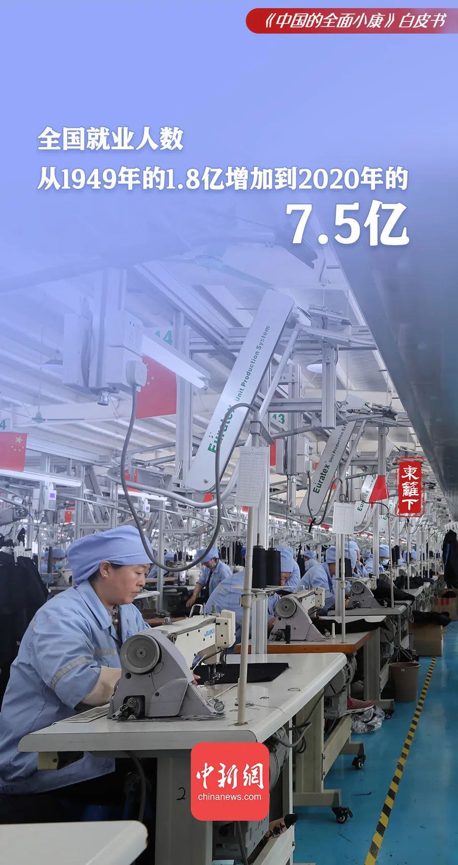 點擊進(jìn)入下一頁