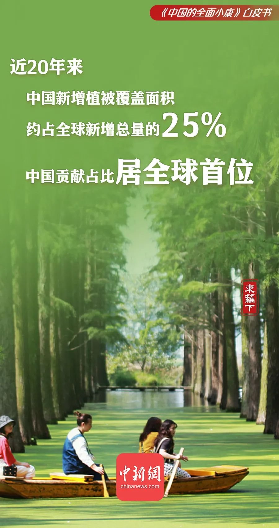 點擊進(jìn)入下一頁