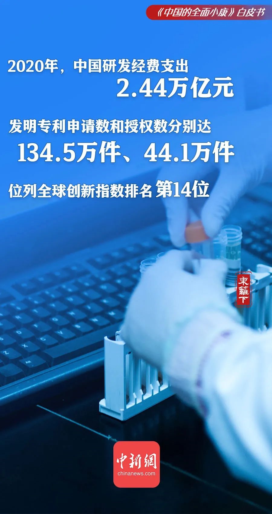 點擊進(jìn)入下一頁