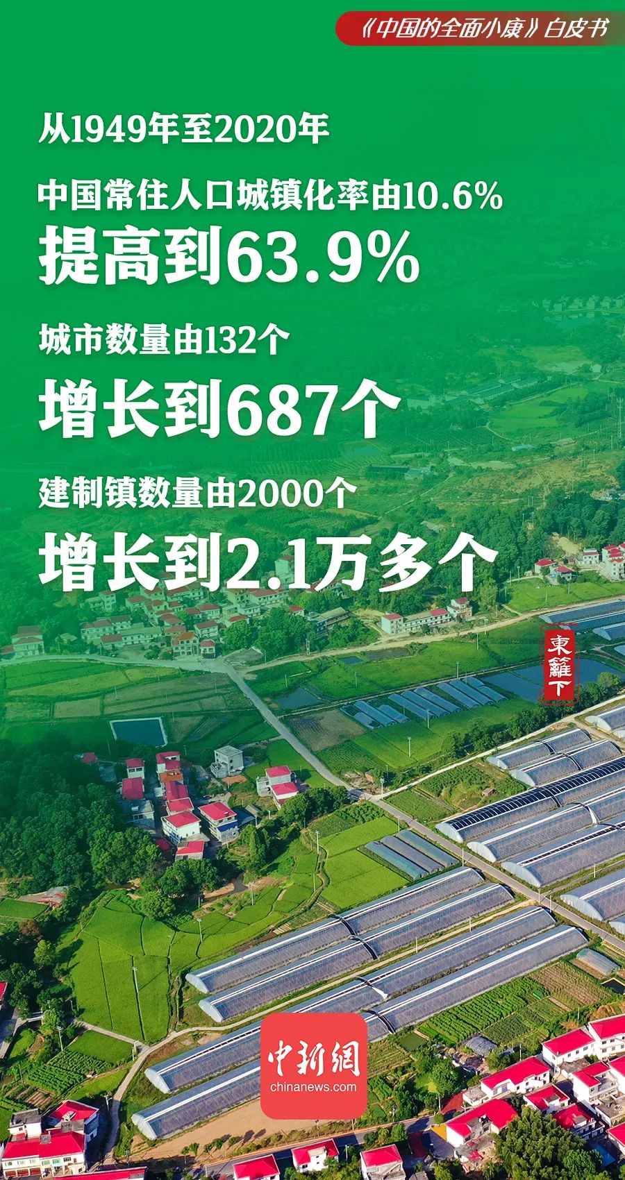 點擊進(jìn)入下一頁