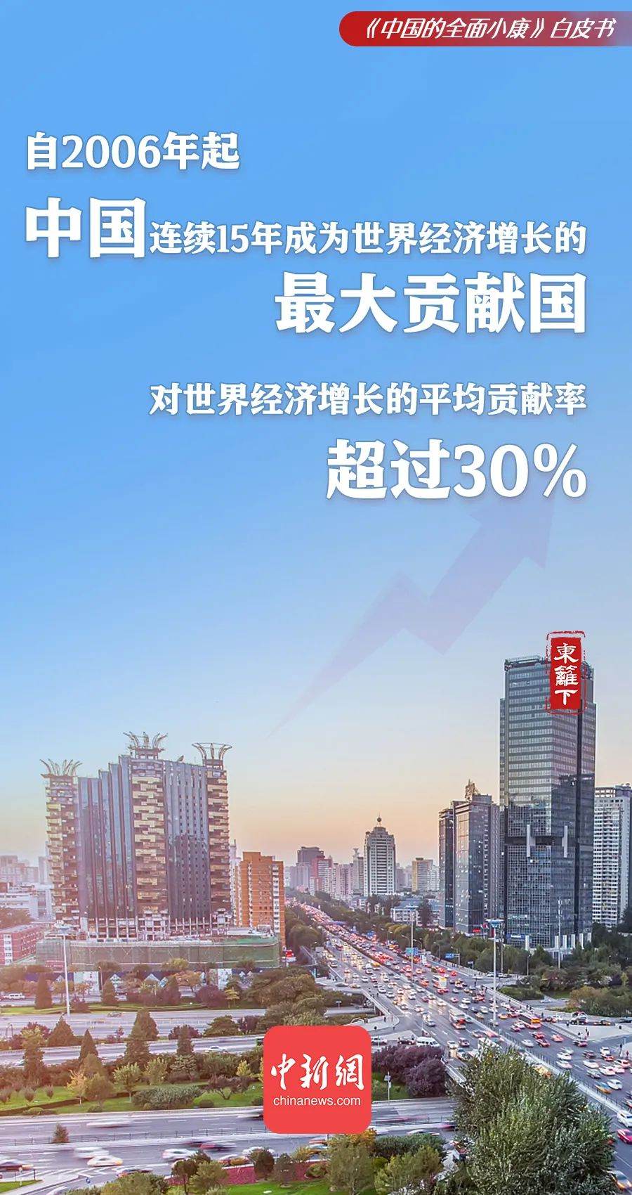 點擊進(jìn)入下一頁