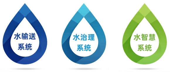 碩達(dá)智水：以水為業(yè)，做水生態(tài)治理的創(chuàng)新企業(yè)178.png
