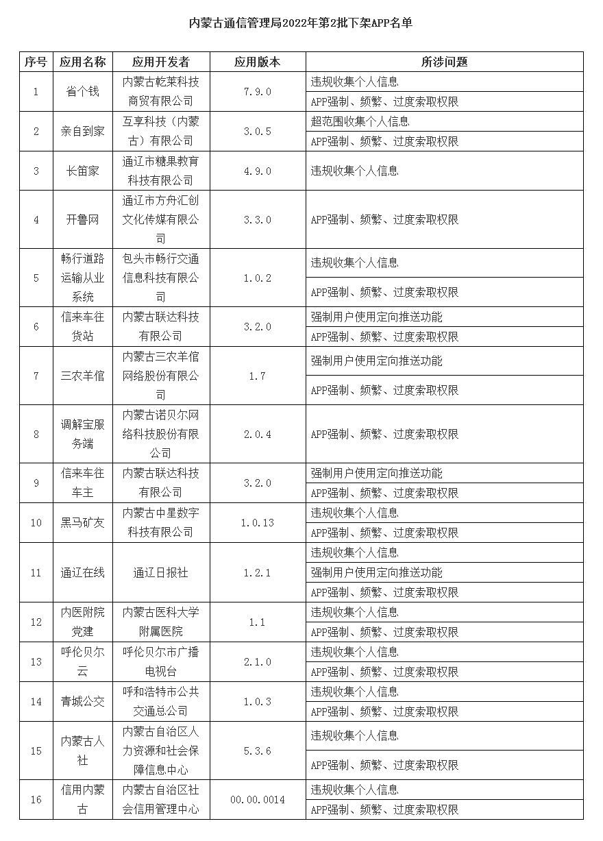中國質(zhì)量新聞網(wǎng).png