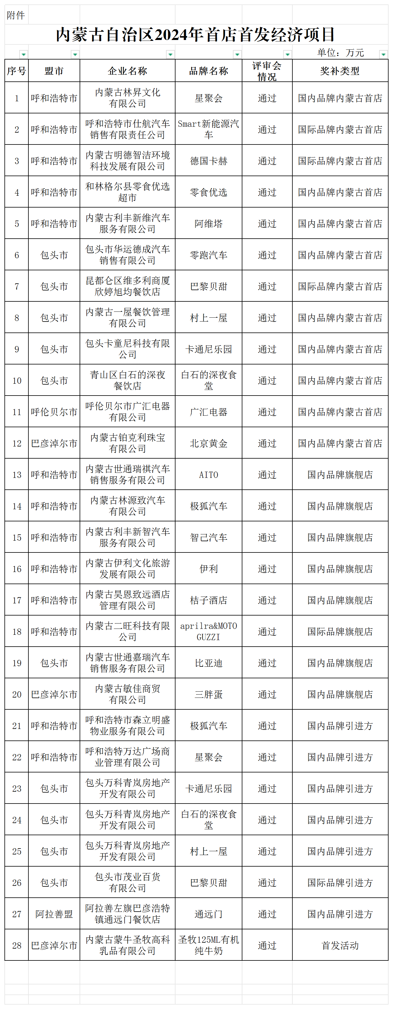P020250321619300147687_刪除.png