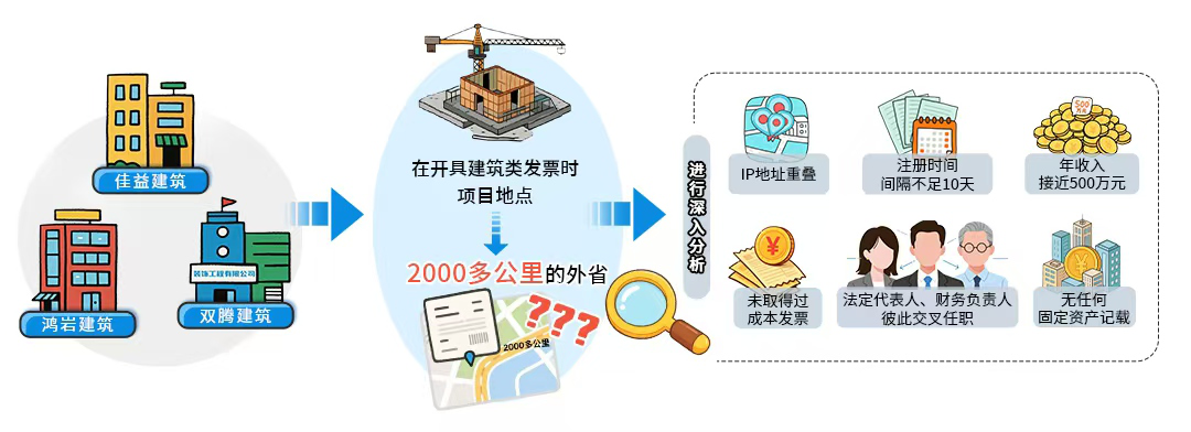 mmexportb3b088cb31f5e15512c3178d1e262b9b_1753878867489.png
