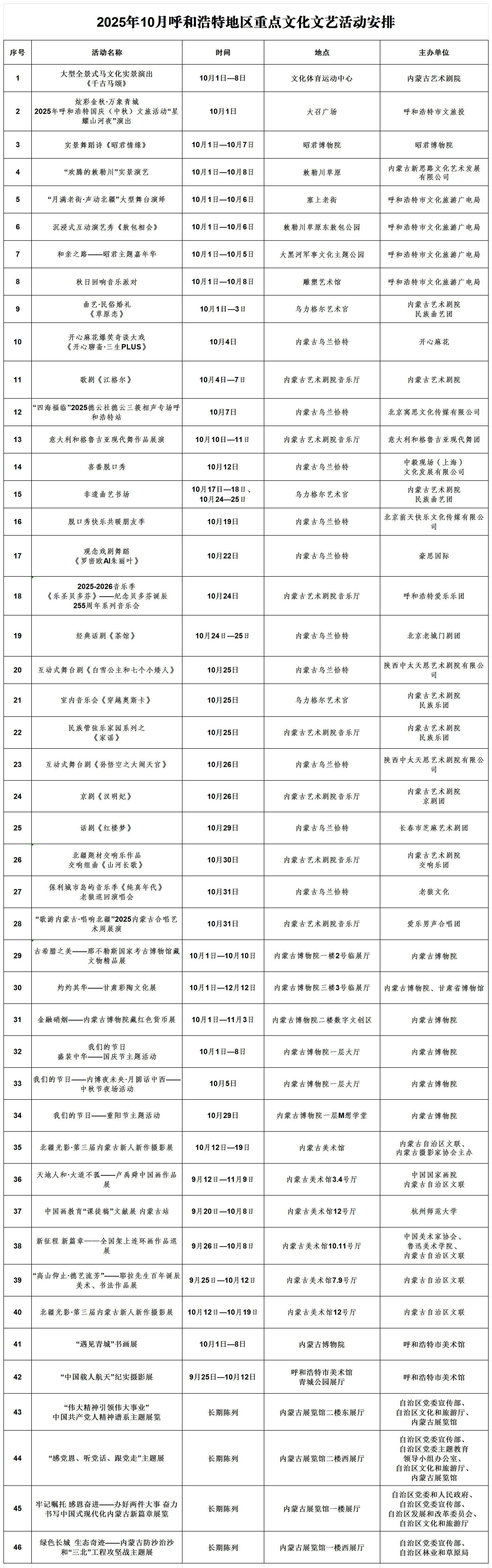 2025年10月文化文藝活動(dòng)安排.jpg