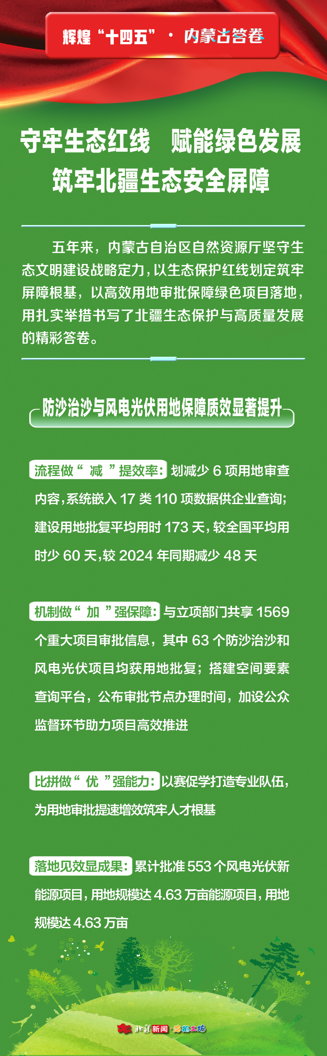 十四五.jpg