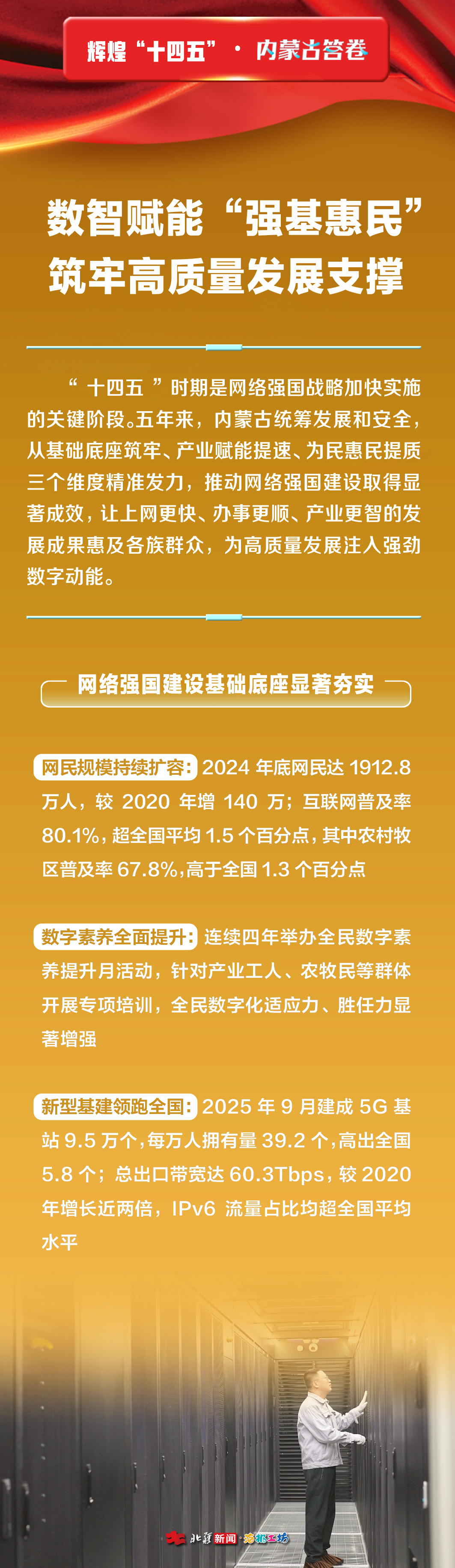 數(shù)值3.jpg