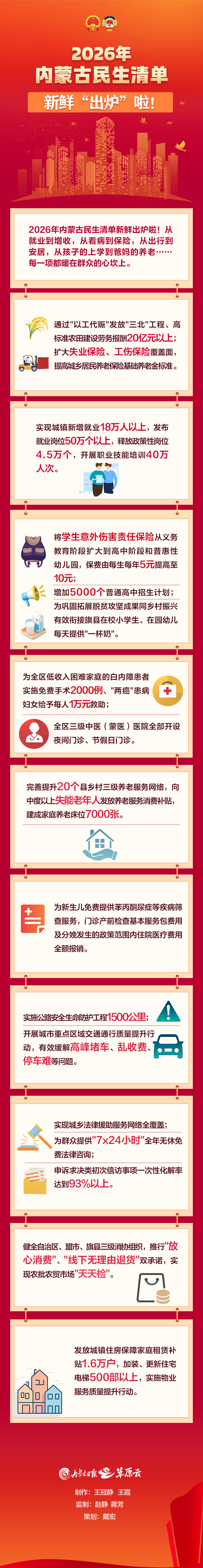 十件民生清單.jpeg