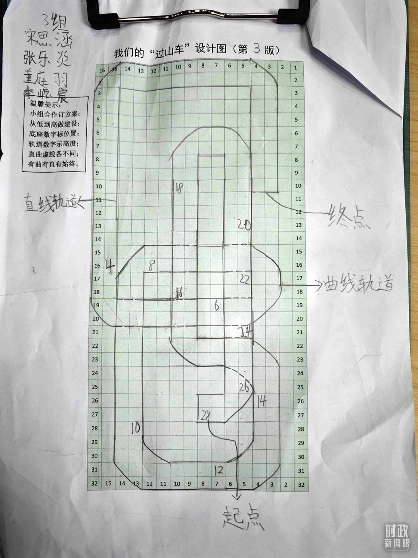 △學(xué)生們搭建過(guò)山車(chē)模型的設(shè)計(jì)圖。（總臺(tái)央視記者彭漢明拍攝）