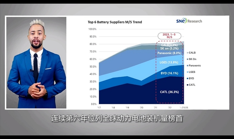 【國際3分鐘】跟中國公司合作？攪黃它！_fororder_企業(yè)微信截圖_20230728184726