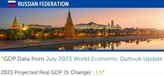 △IMF在7月全球經(jīng)濟(jì)展望報(bào)告（俄羅斯部分）中預(yù)測，今年俄國內(nèi)生產(chǎn)總值（GDP）將增長1.5%。