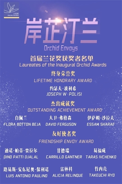 首屆蘭花獎獲獎?wù)呙麊巍?巴西圣保羅州立大學(xué)孔子學(xué)院供圖。（來源：人民畫報）