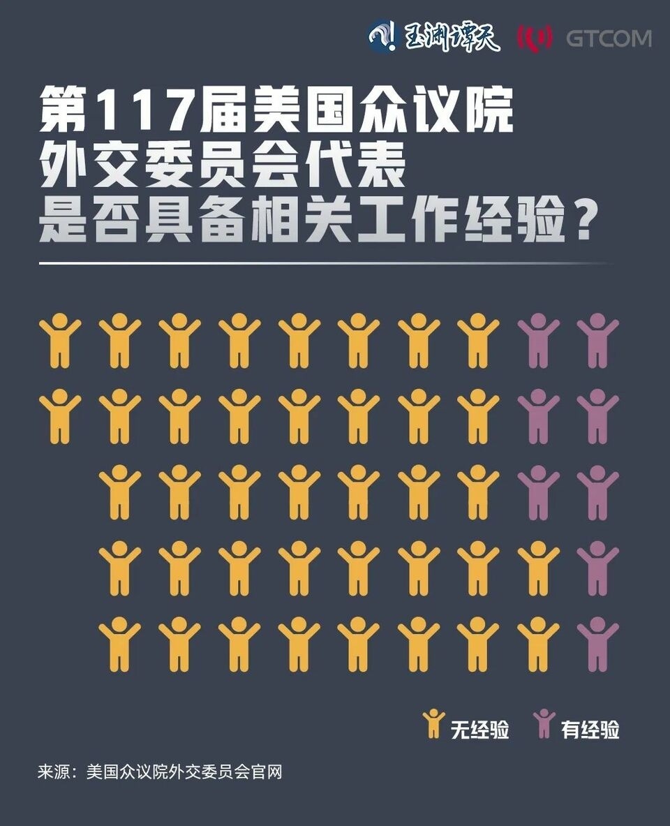 亂上加亂，罷免麥卡錫只是序幕