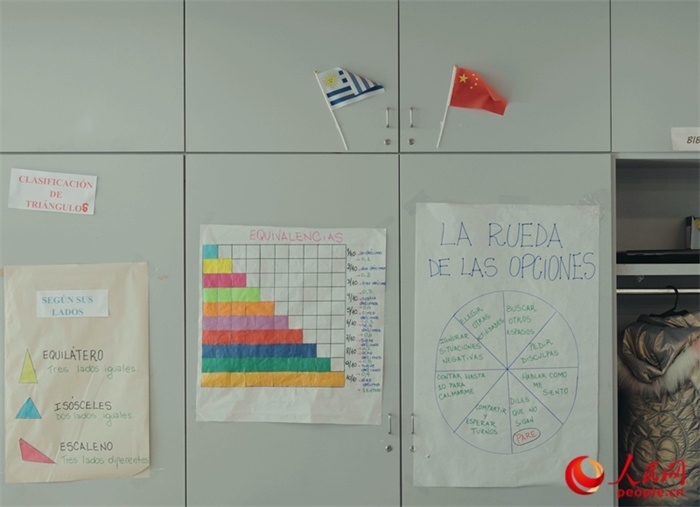 小學(xué)教室里的中烏兩國國旗。人民網(wǎng)記者 張若涵攝