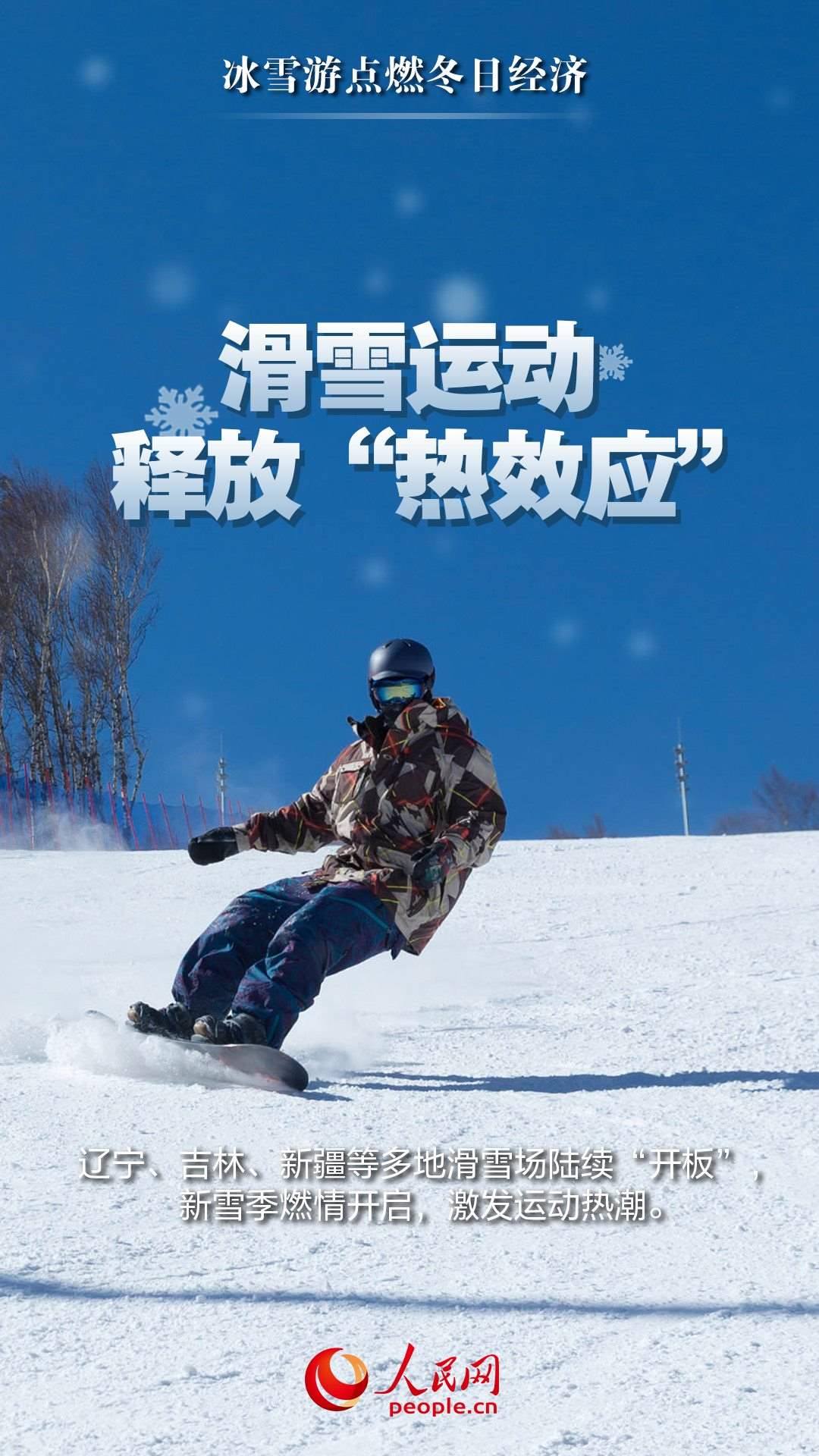 （海報制作：實習生武雨霏；圖片來源：視覺中國）