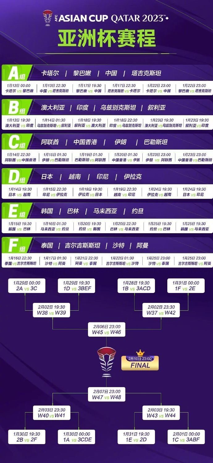 亞洲杯完整賽程。圖片來(lái)源：亞洲杯官方微博