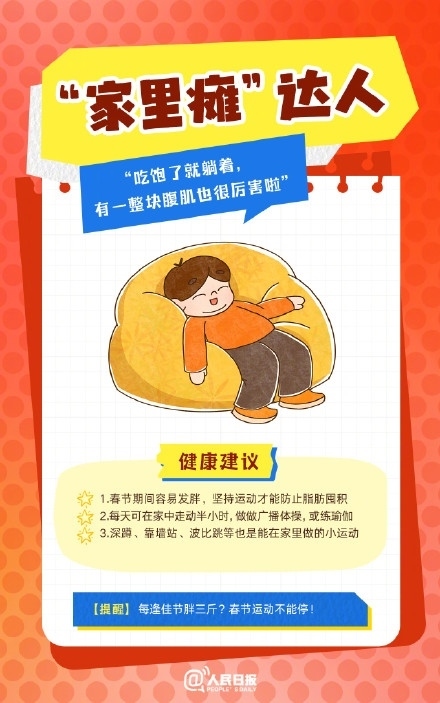 春節(jié)人設(shè)圖鑒，哪一個(gè)是你？