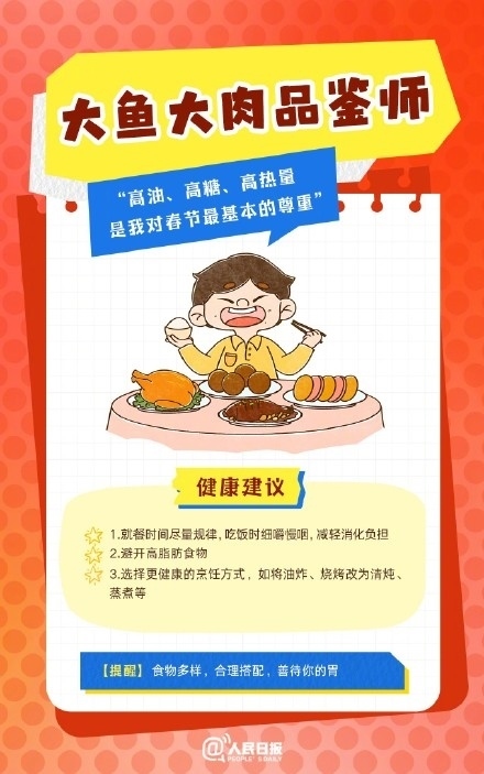 春節(jié)人設(shè)圖鑒，哪一個(gè)是你？