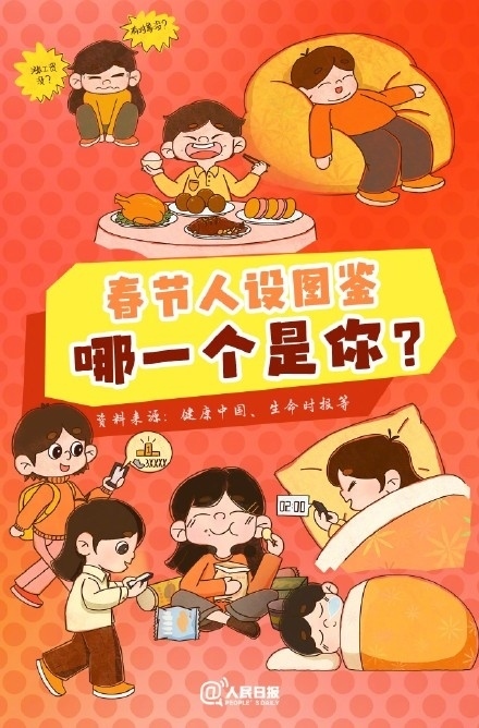 春節(jié)人設(shè)圖鑒，哪一個(gè)是你？