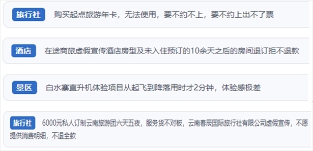 “人民投訴”用戶投訴在線旅游平臺(tái)虛假宣傳、購買的旅游卡無法預(yù)約、景區(qū)項(xiàng)目體驗(yàn)差、定制游服務(wù)欺詐等問題。（“人民投訴”平臺(tái)截圖）