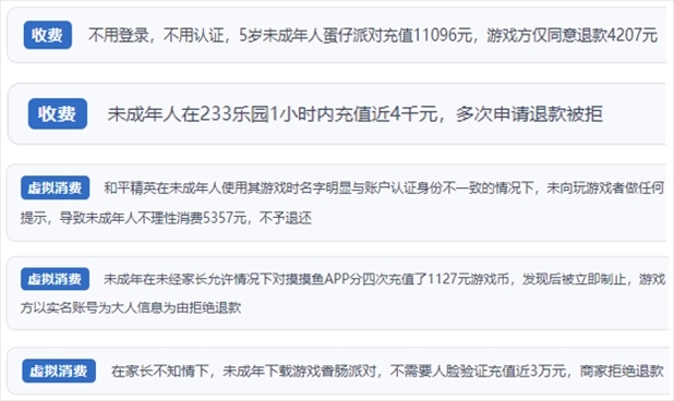 “人民投訴”用戶舉報(bào)身份認(rèn)證成擺設(shè)、大額充值無提醒、提供證據(jù)被駁回、商家設(shè)置退款障礙等未成年人網(wǎng)游消費(fèi)亂象。（“人民投訴”平臺(tái)截圖）