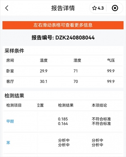 消費者通過“人民投訴”平臺反映租房后第一天眼睛刺痛，自費檢測甲醛超標，租房平臺客服、管家等相互推諉不解決。（圖片來自“人民投訴”用戶）