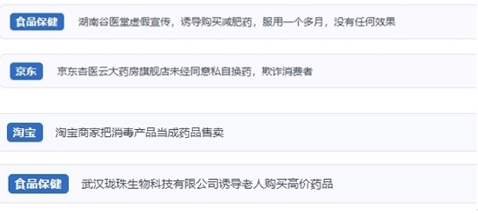 網(wǎng)友涉及網(wǎng)購醫(yī)藥保健品等相關投訴問題。（“人民投訴”用戶投訴截圖）