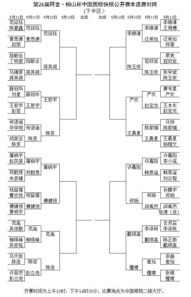 對(duì)陣表。中國(guó)圍棋協(xié)會(huì)供圖