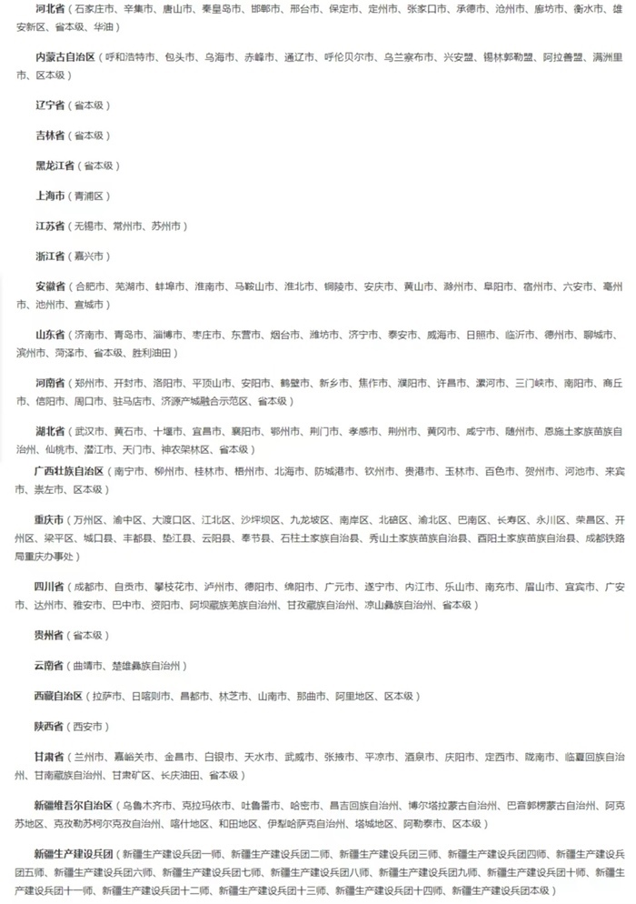 截至5月8日已開通醫(yī)保個賬跨省共濟(jì)的統(tǒng)籌區(qū)。（國家醫(yī)保局官網(wǎng)截圖）